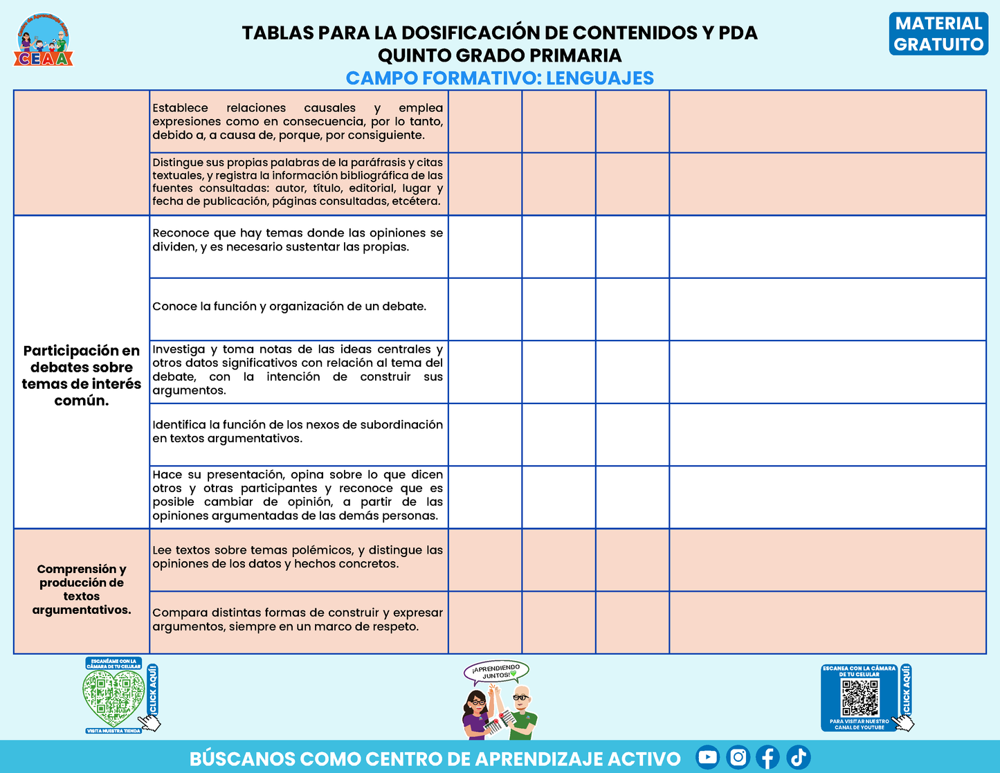 Tablas para la Dosificación de Contenidos y PDA por Campo Formativo - Quinto Grado Primaria en PDF