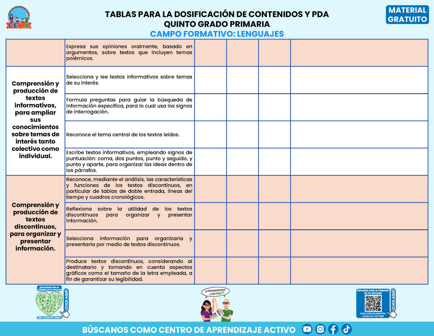 Tablas para la Dosificación de Contenidos y PDA por Campo Formativo - Quinto Grado Primaria en PDF