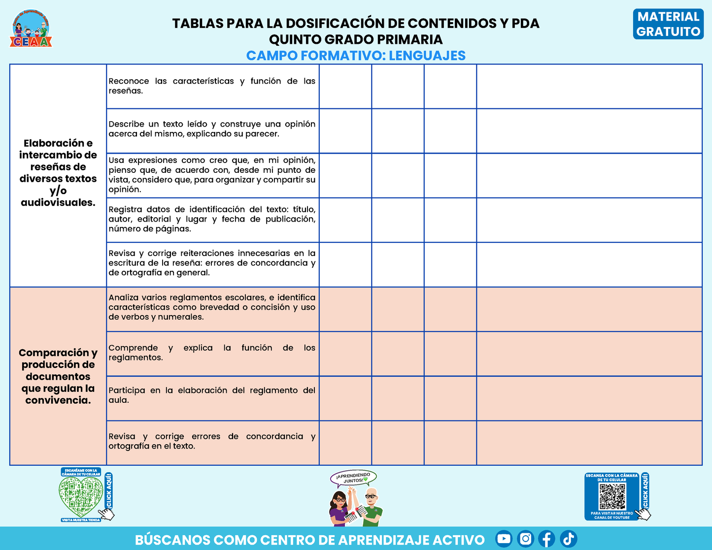 Tablas para la Dosificación de Contenidos y PDA por Campo Formativo - Quinto Grado Primaria en PDF