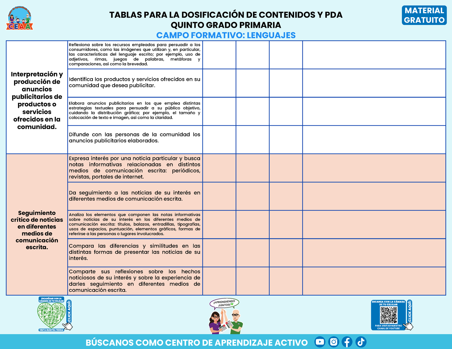 Tablas para la Dosificación de Contenidos y PDA por Campo Formativo - Quinto Grado Primaria en PDF