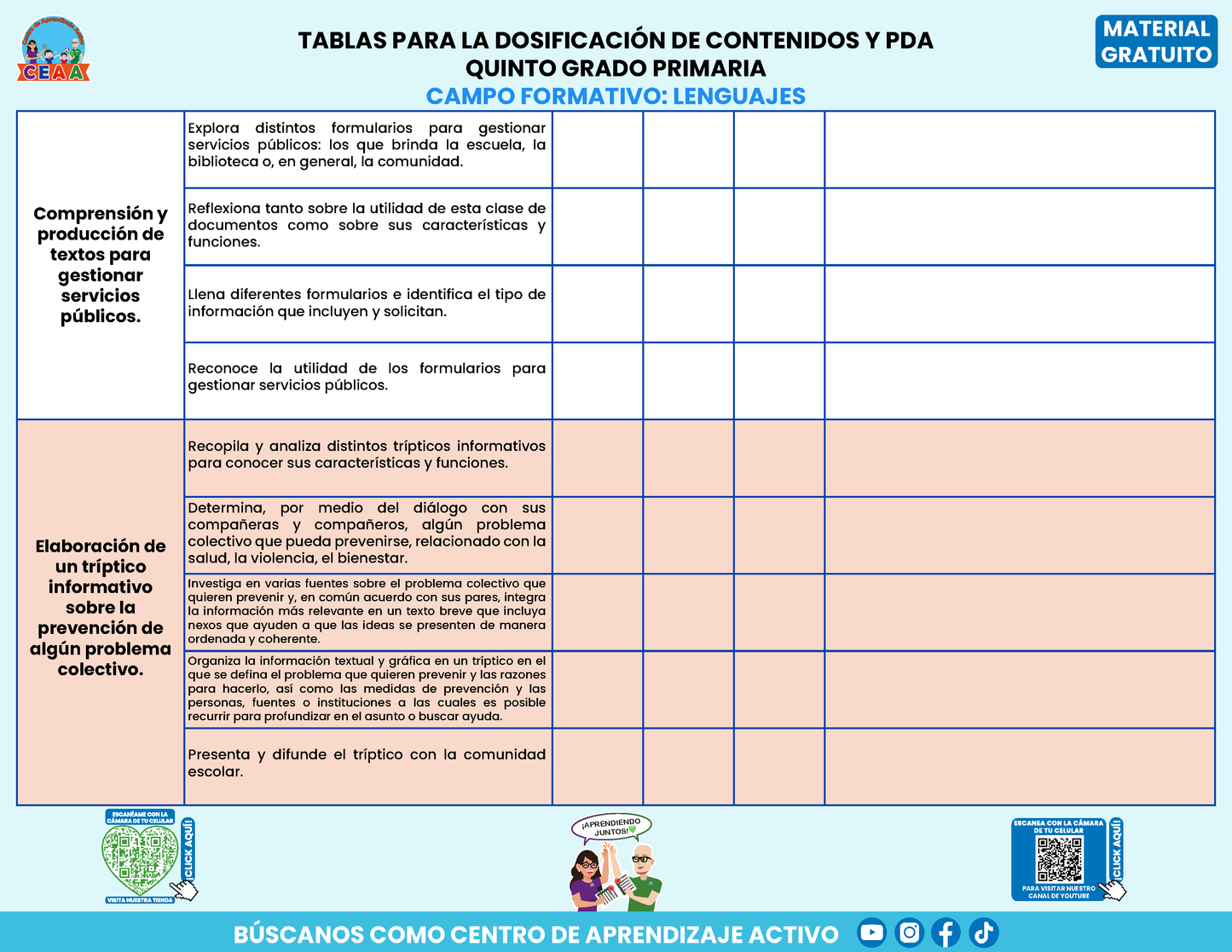 Tablas para la Dosificación de Contenidos y PDA por Campo Formativo - Quinto Grado Primaria en PDF