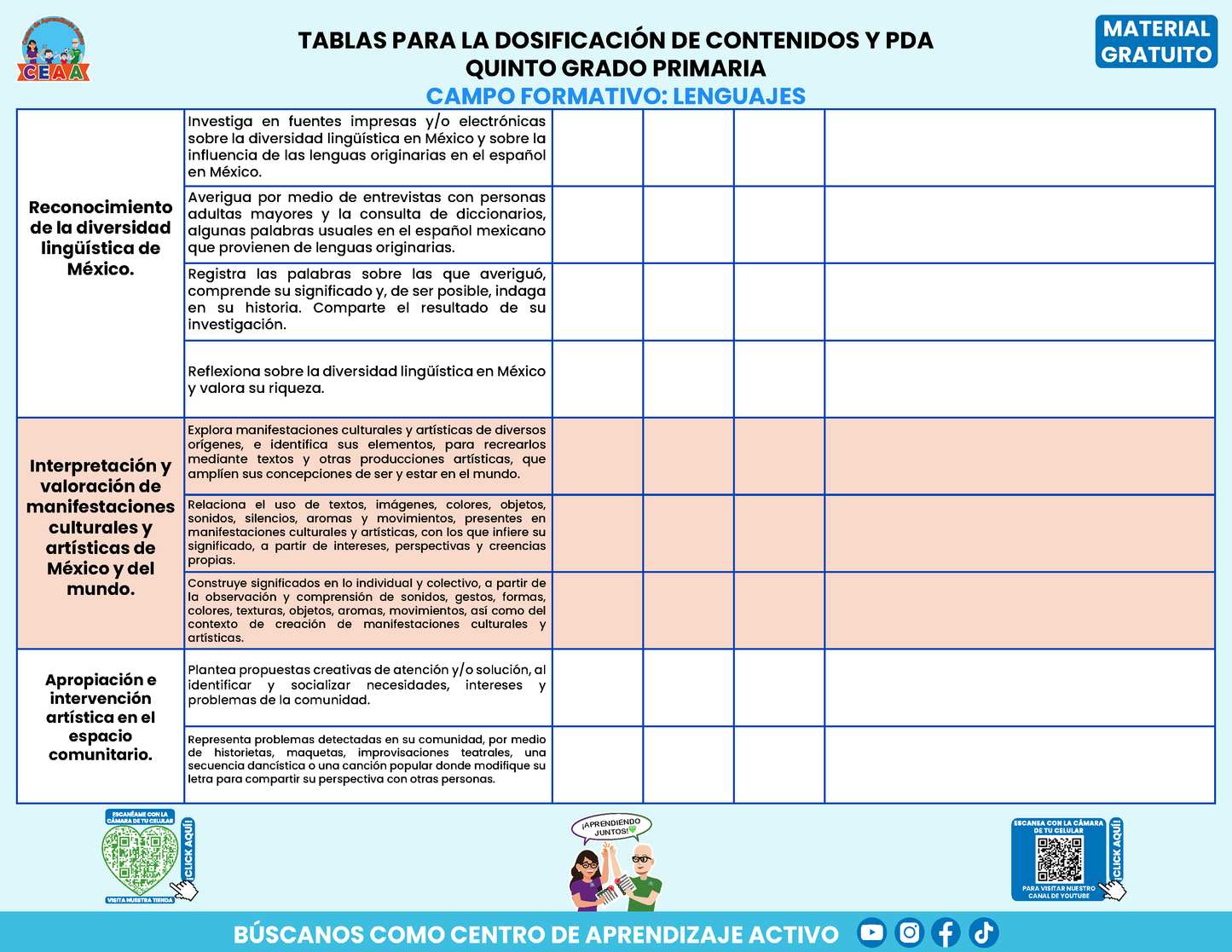 Tablas para la Dosificación de Contenidos y PDA por Campo Formativo - Quinto Grado Primaria en PDF