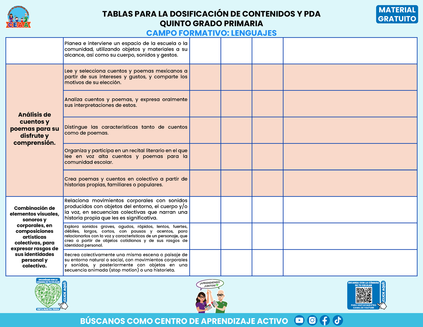 Tablas para la Dosificación de Contenidos y PDA por Campo Formativo - Quinto Grado Primaria en PDF