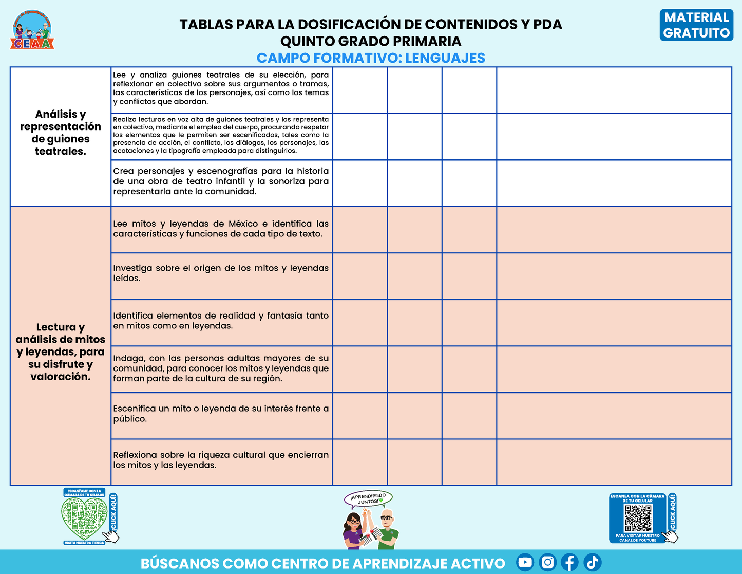 Tablas para la Dosificación de Contenidos y PDA por Campo Formativo - Quinto Grado Primaria en PDF