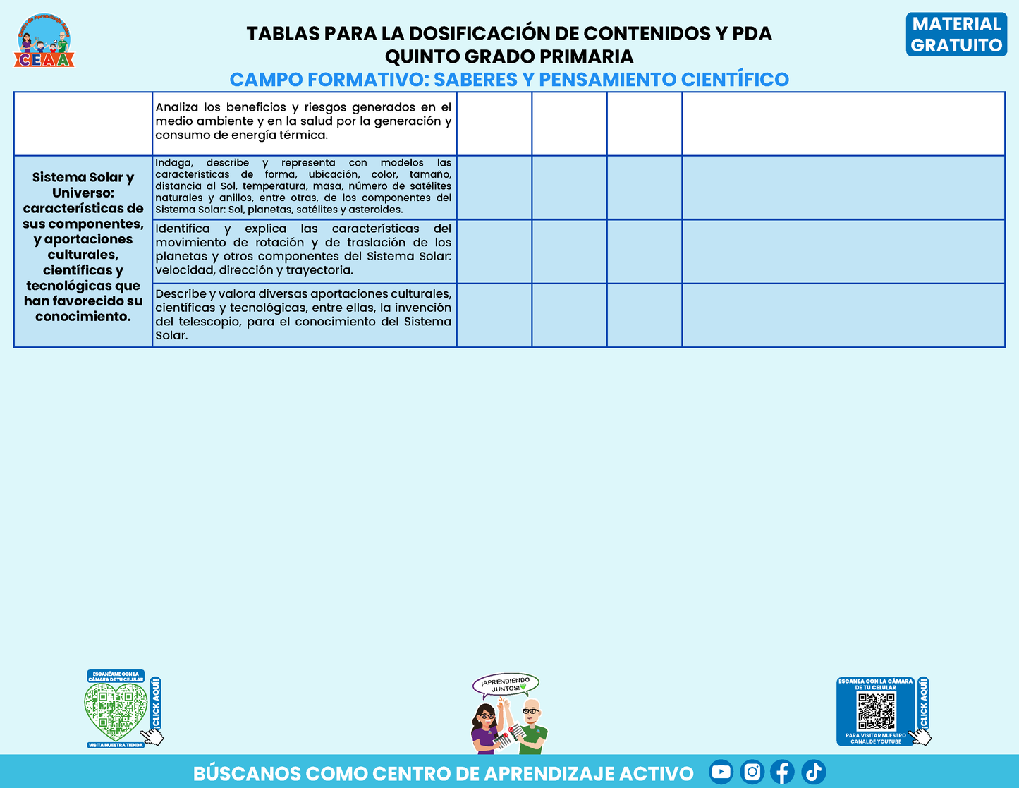 Tablas para la Dosificación de Contenidos y PDA por Campo Formativo - Quinto Grado Primaria en PDF