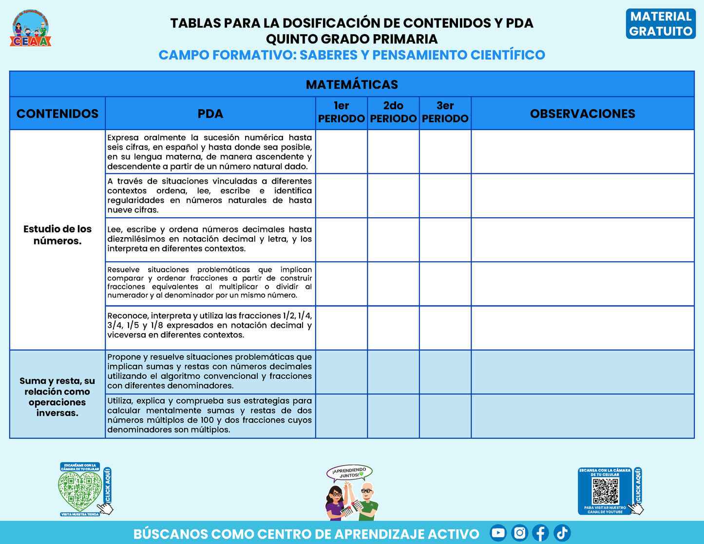 Tablas para la Dosificación de Contenidos y PDA por Campo Formativo - Quinto Grado Primaria en PDF