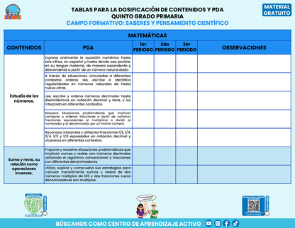 Tablas para la Dosificación de Contenidos y PDA por Campo Formativo - Quinto Grado Primaria en PDF