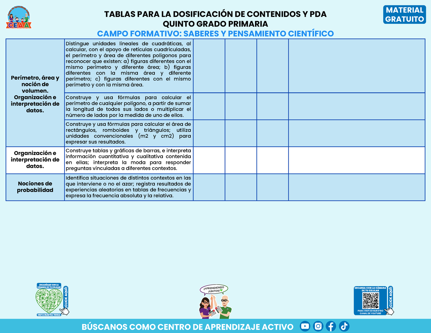 Tablas para la Dosificación de Contenidos y PDA por Campo Formativo - Quinto Grado Primaria en PDF