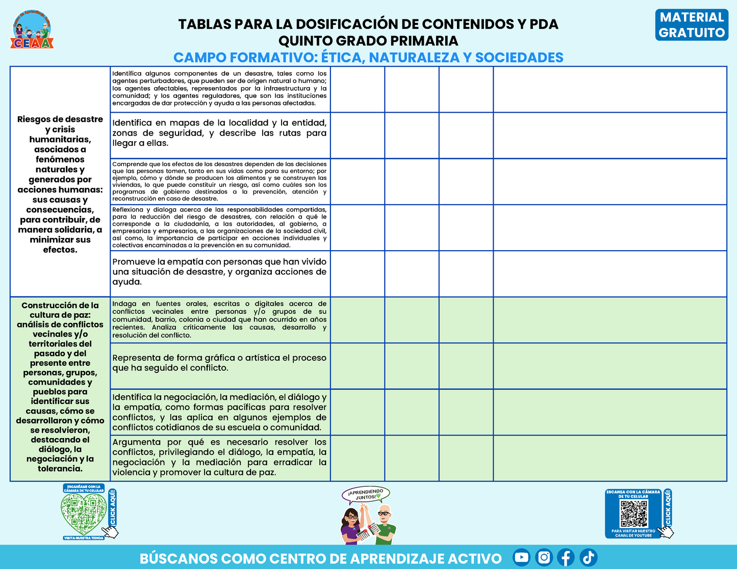Tablas para la Dosificación de Contenidos y PDA por Campo Formativo - Quinto Grado Primaria en PDF
