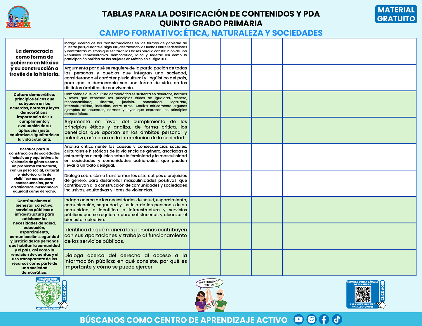 Tablas para la Dosificación de Contenidos y PDA por Campo Formativo - Quinto Grado Primaria en PDF