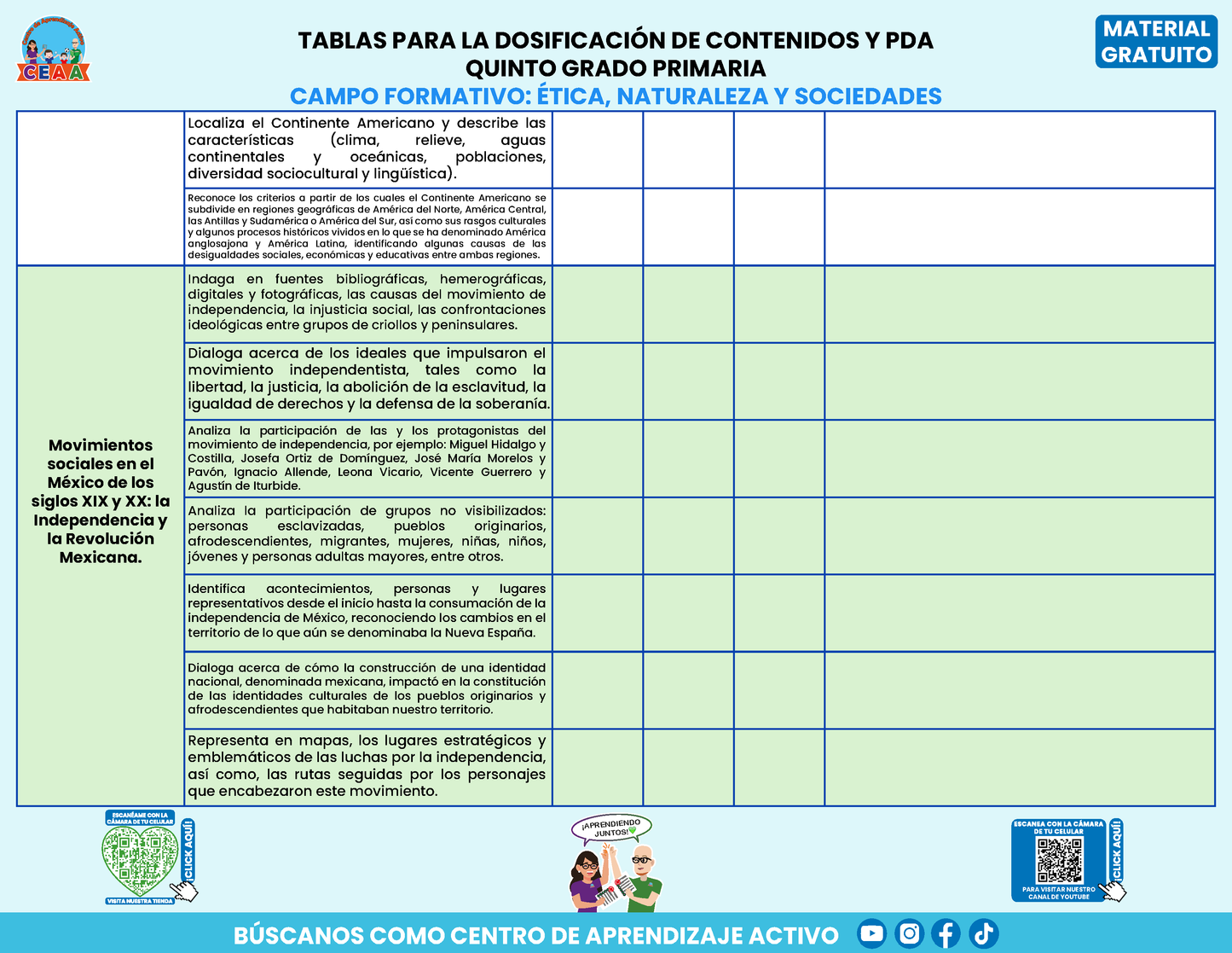 Tablas para la Dosificación de Contenidos y PDA por Campo Formativo - Quinto Grado Primaria en PDF