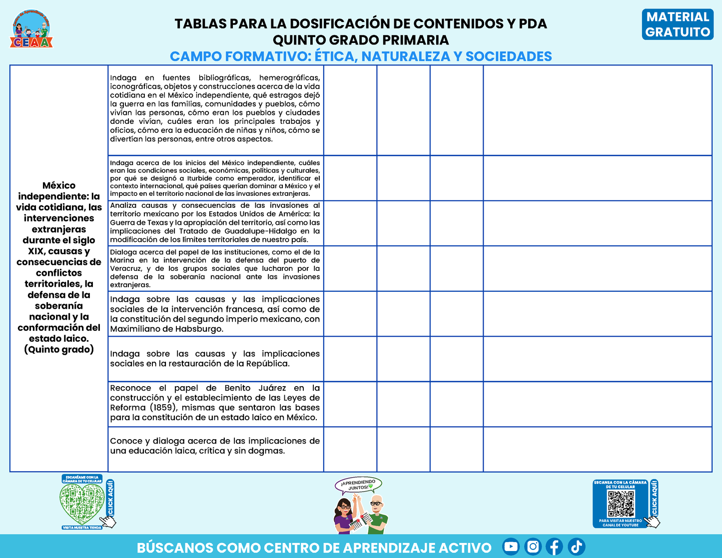 Tablas para la Dosificación de Contenidos y PDA por Campo Formativo - Quinto Grado Primaria en PDF