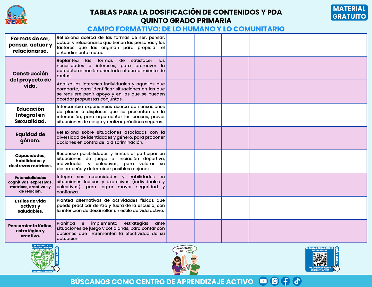 Tablas para la Dosificación de Contenidos y PDA por Campo Formativo - Quinto Grado Primaria en PDF