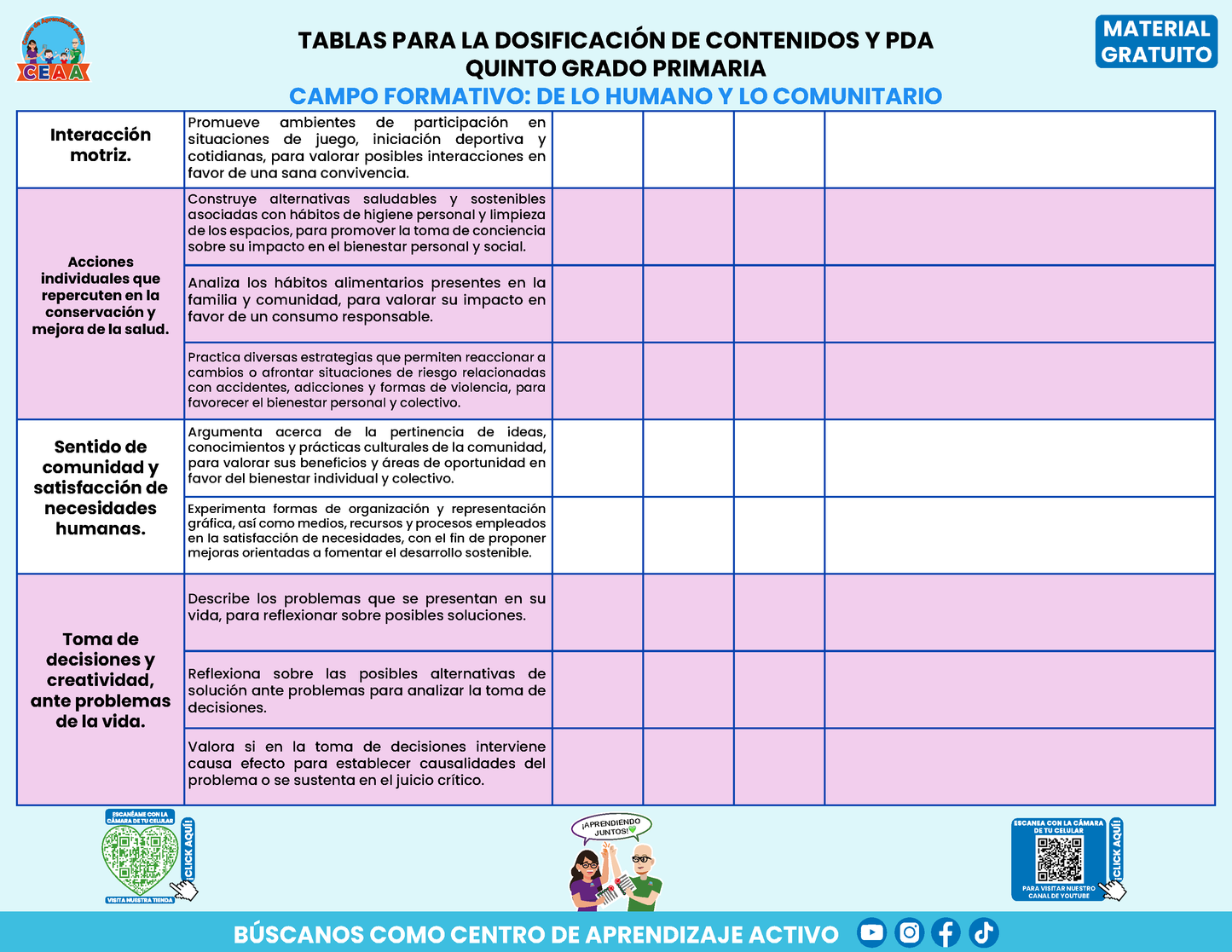 Tablas para la Dosificación de Contenidos y PDA por Campo Formativo - Quinto Grado Primaria en PDF