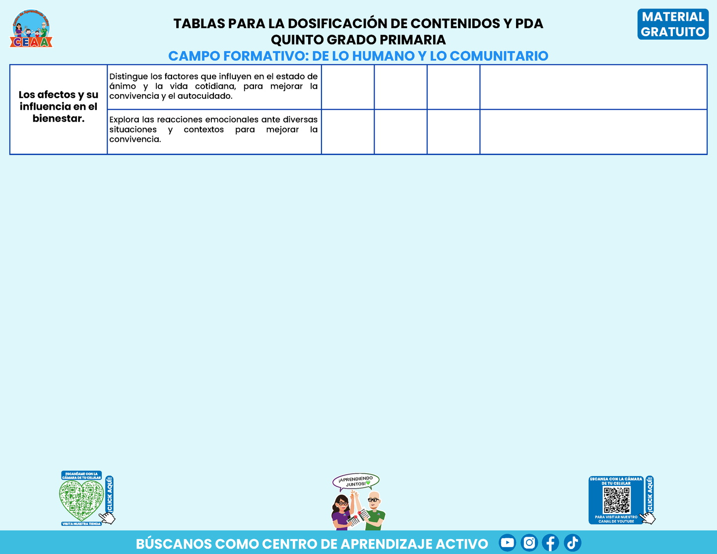Tablas para la Dosificación de Contenidos y PDA por Campo Formativo - Quinto Grado Primaria en PDF