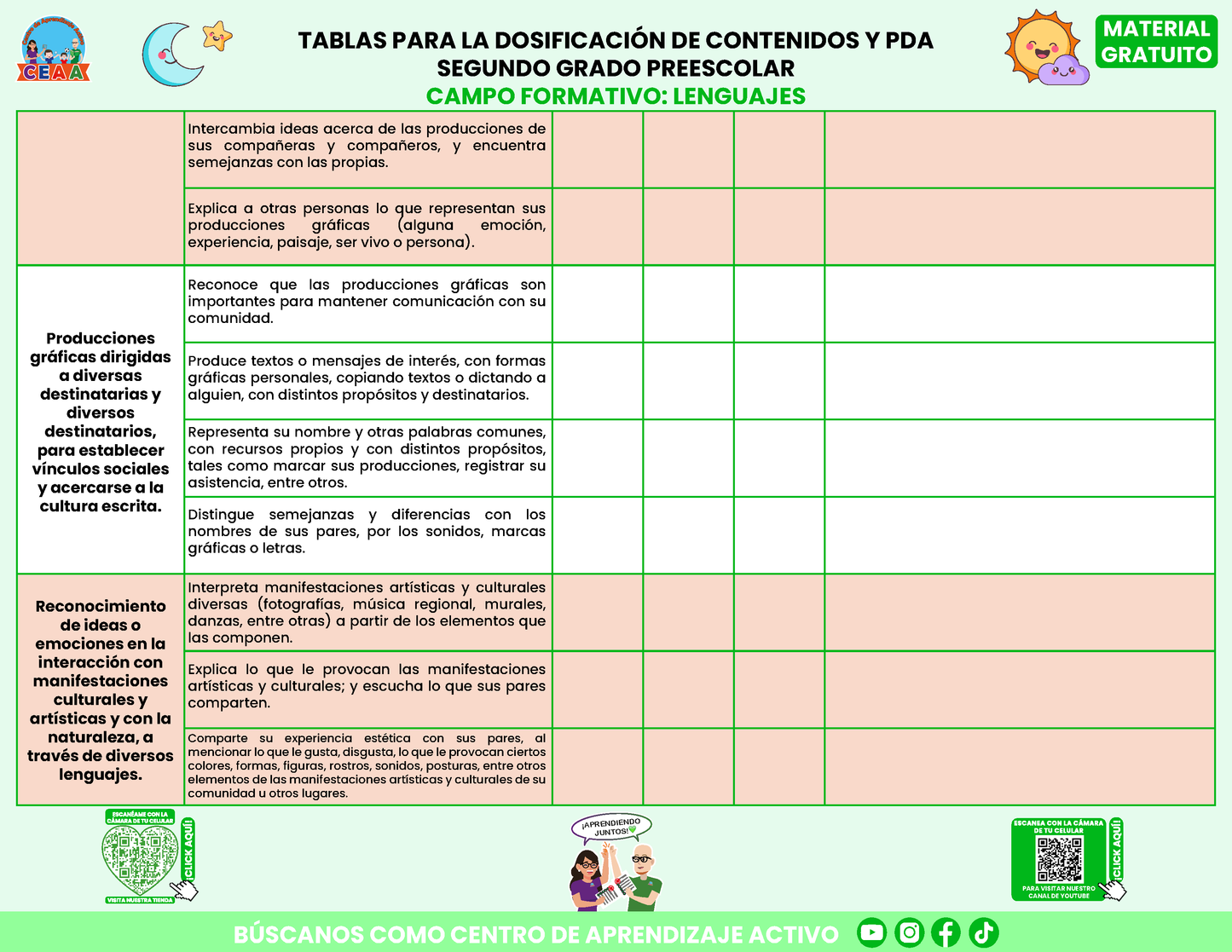 Tablas para la Dosificación de Contenidos y PDA por Campo Formativo - Segundo Grado Preescolar en PDF