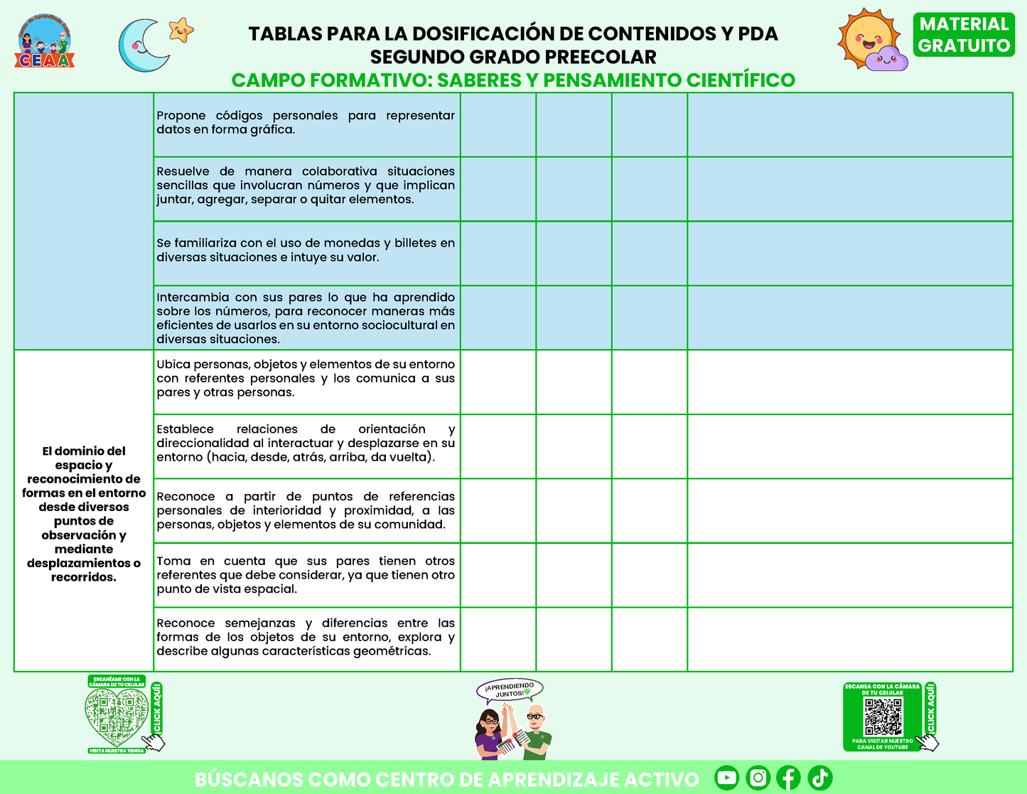 Tablas para la Dosificación de Contenidos y PDA por Campo Formativo - Segundo Grado Preescolar en PDF