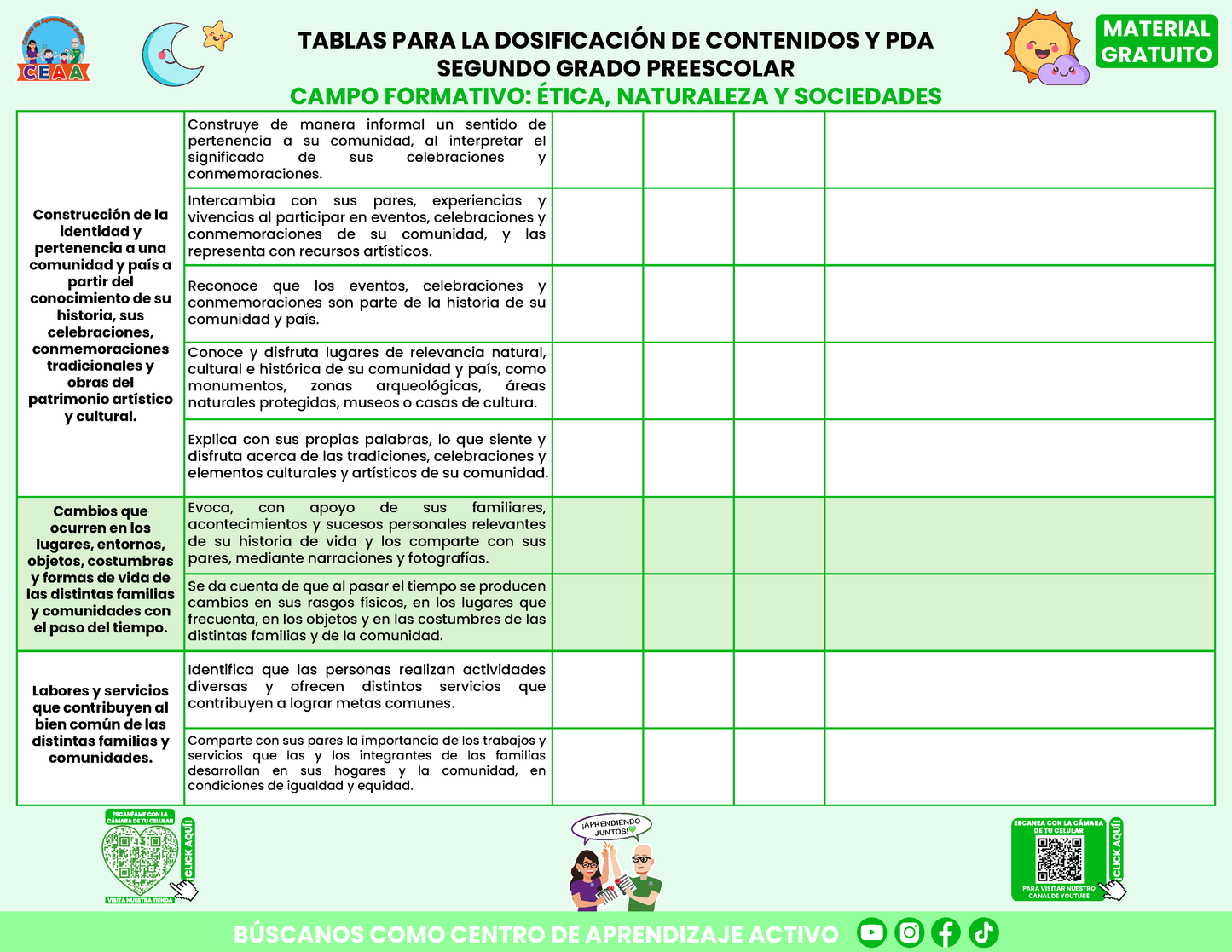 Tablas para la Dosificación de Contenidos y PDA por Campo Formativo - Segundo Grado Preescolar en PDF