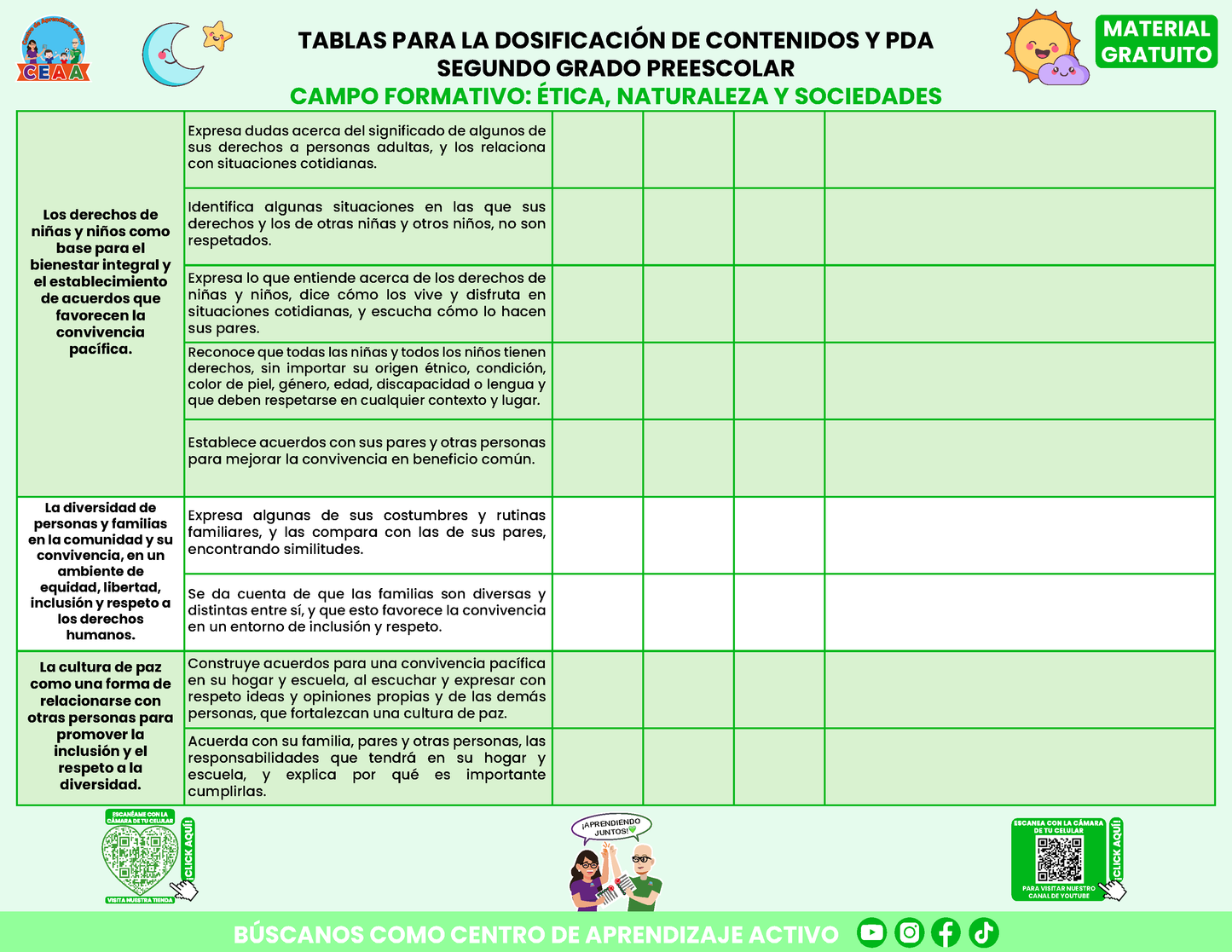 Tablas para la Dosificación de Contenidos y PDA por Campo Formativo - Segundo Grado Preescolar en PDF