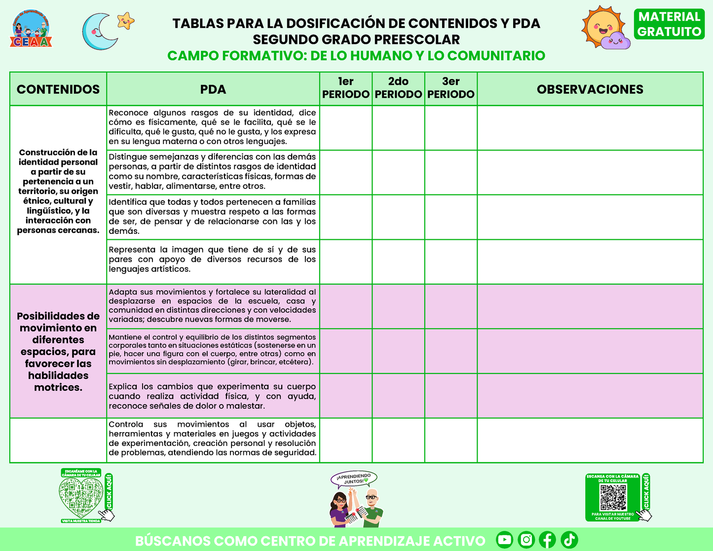 TABLAS PARA LA DOSIFICACIÓN DE CONTENIDOS Y PDA SEGUNDO GRADO PREESCOLAR En PDF