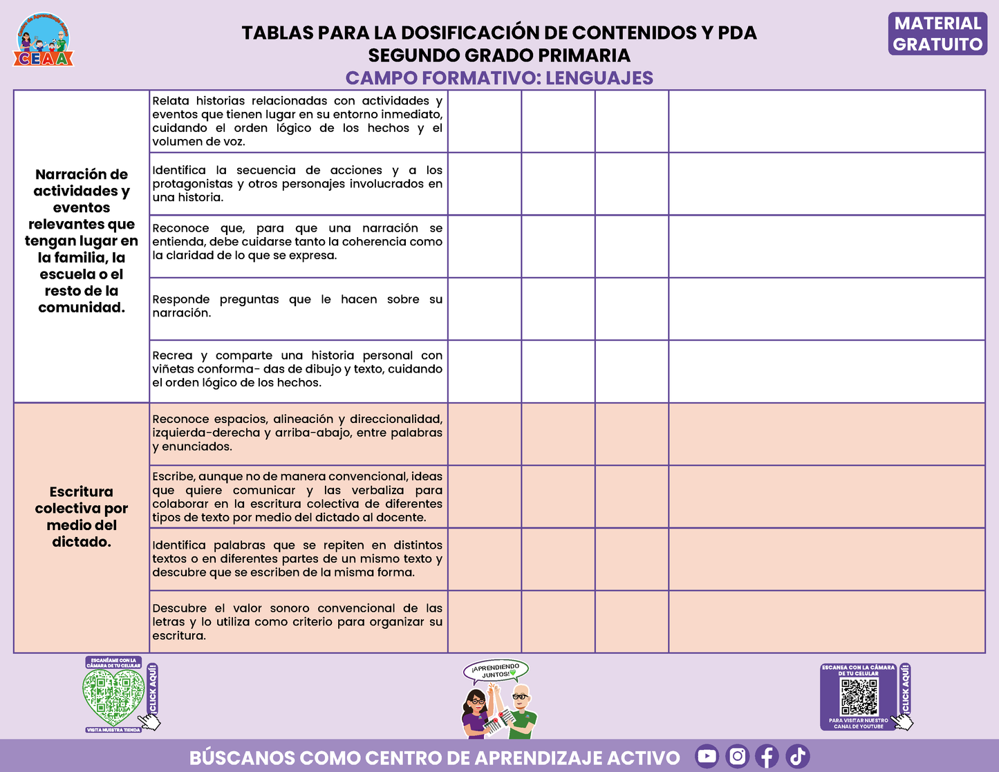 Tablas para la Dosificación de Contenidos y PDA por Campo Formativo - Segundo Grado Primaria en PDF