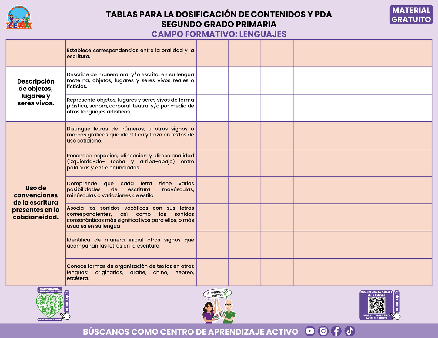 Tablas para la Dosificación de Contenidos y PDA por Campo Formativo - Segundo Grado Primaria en PDF