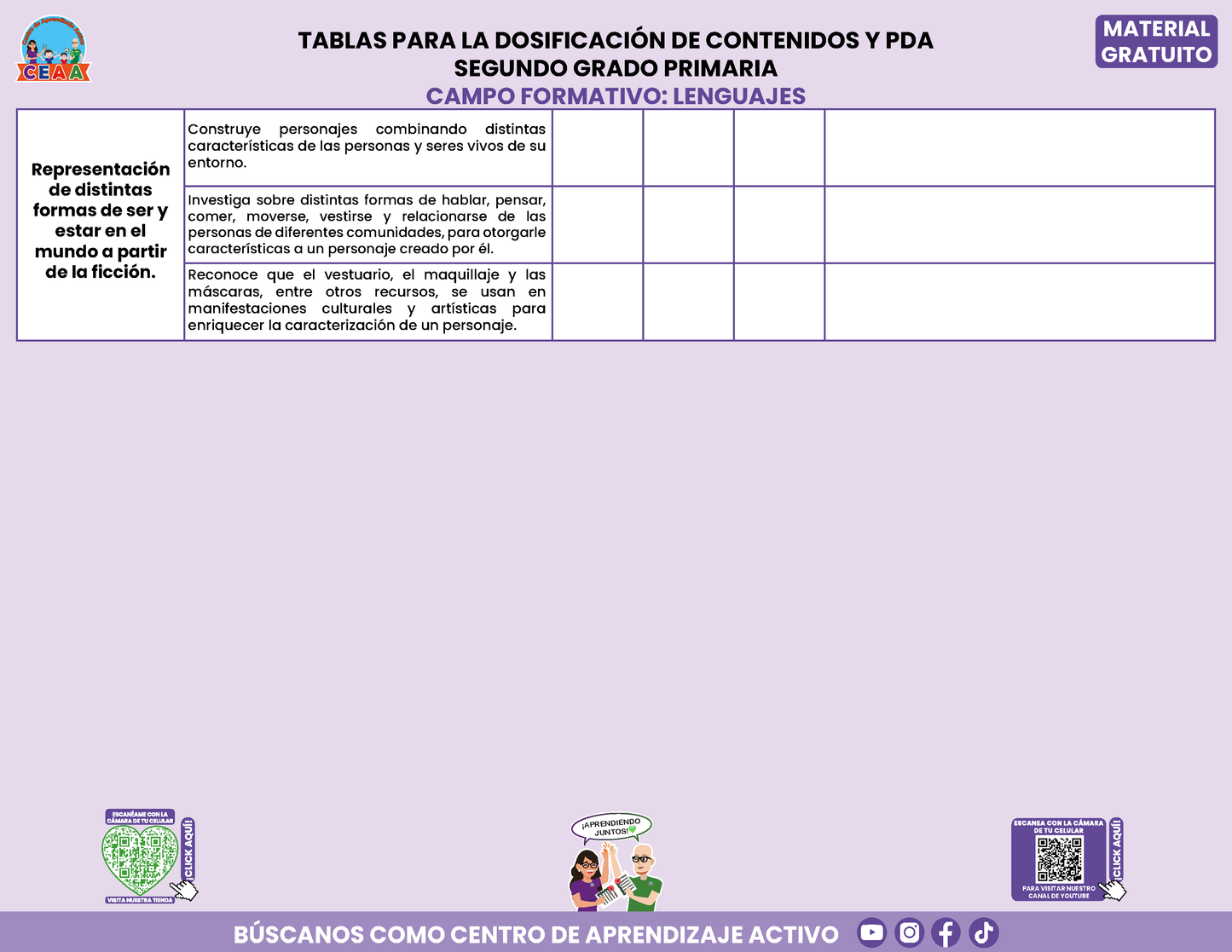 Tablas para la Dosificación de Contenidos y PDA por Campo Formativo - Segundo Grado Primaria en PDF