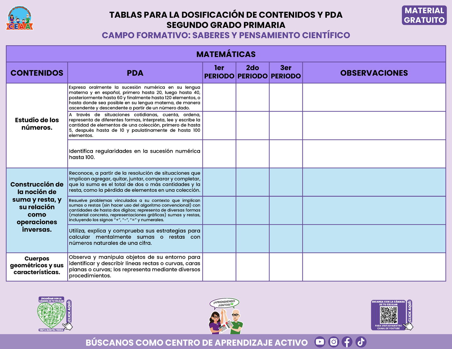 Tablas para la Dosificación de Contenidos y PDA por Campo Formativo - Segundo Grado Primaria en PDF
