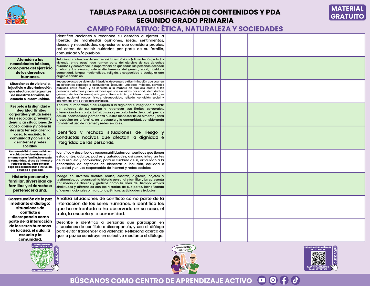 Tablas para la Dosificación de Contenidos y PDA por Campo Formativo - Segundo Grado Primaria en PDF