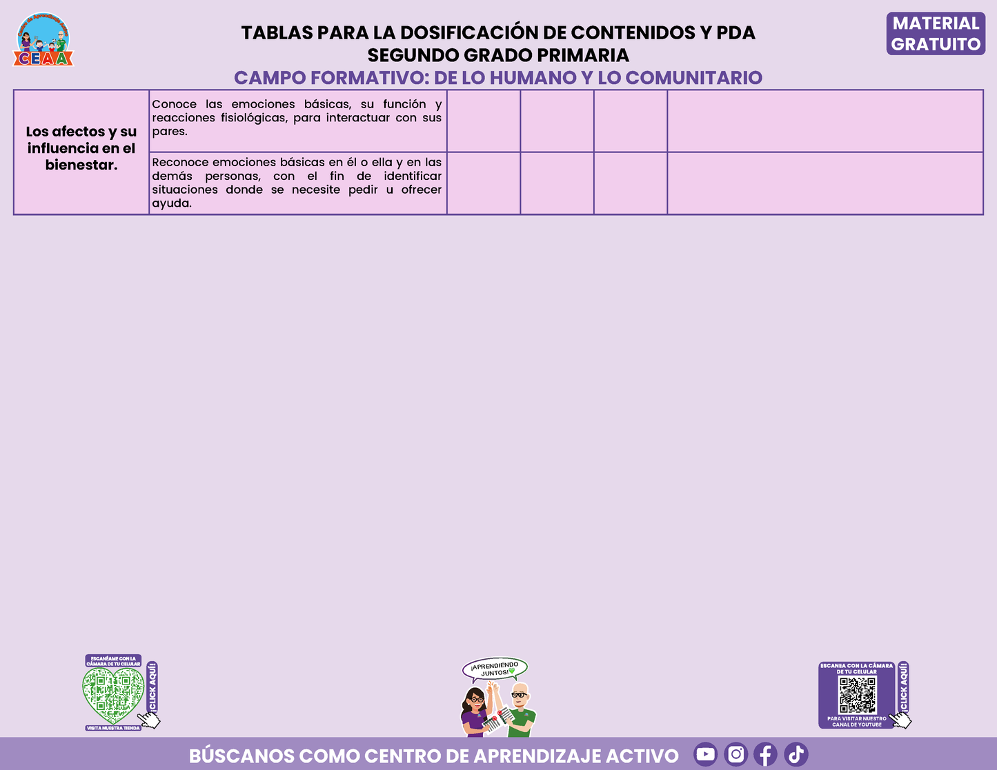 Tablas para la Dosificación de Contenidos y PDA por Campo Formativo - Segundo Grado Primaria en PDF