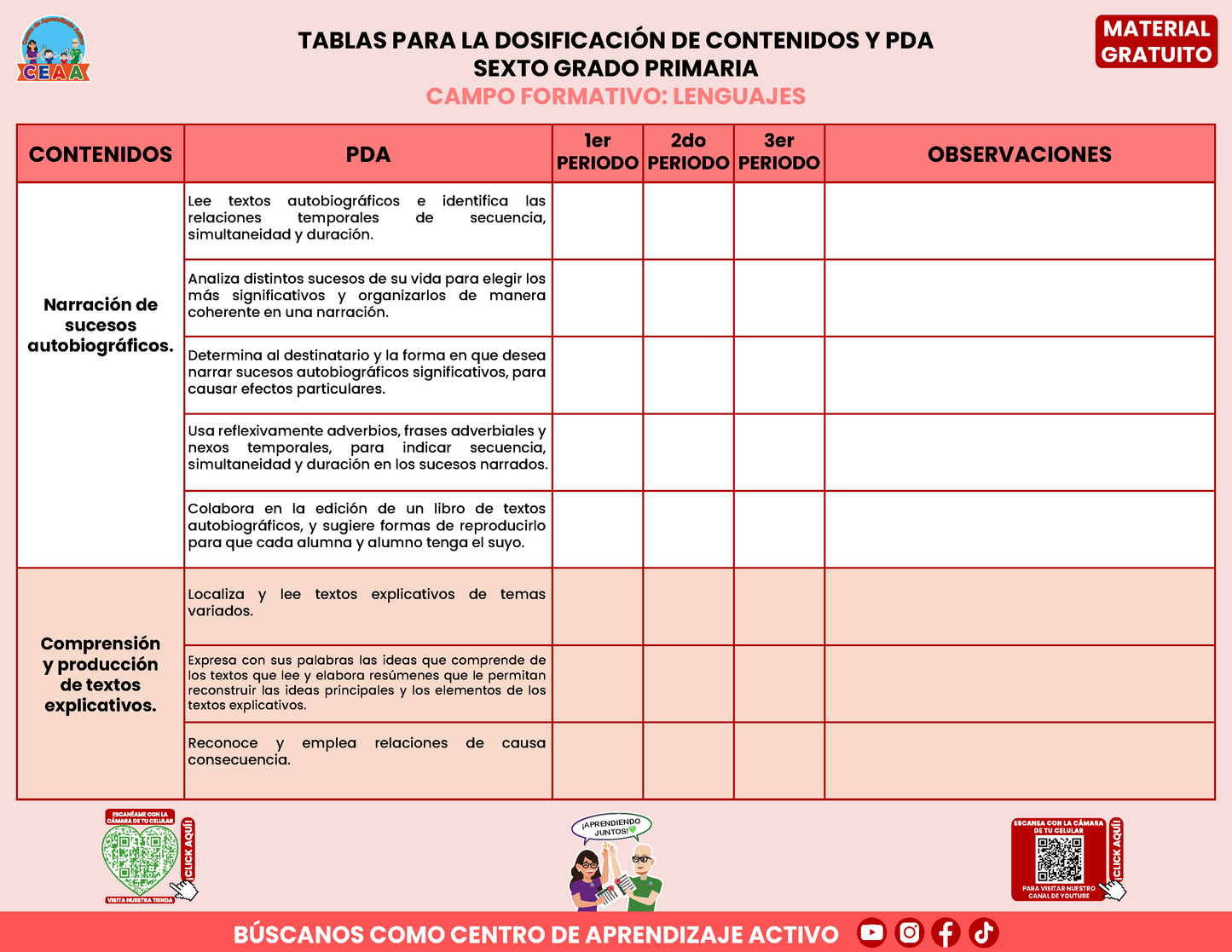 Tablas para la Dosificación de Contenidos y PDA por Campo Formativo - Sexto Grado Primaria en PDF