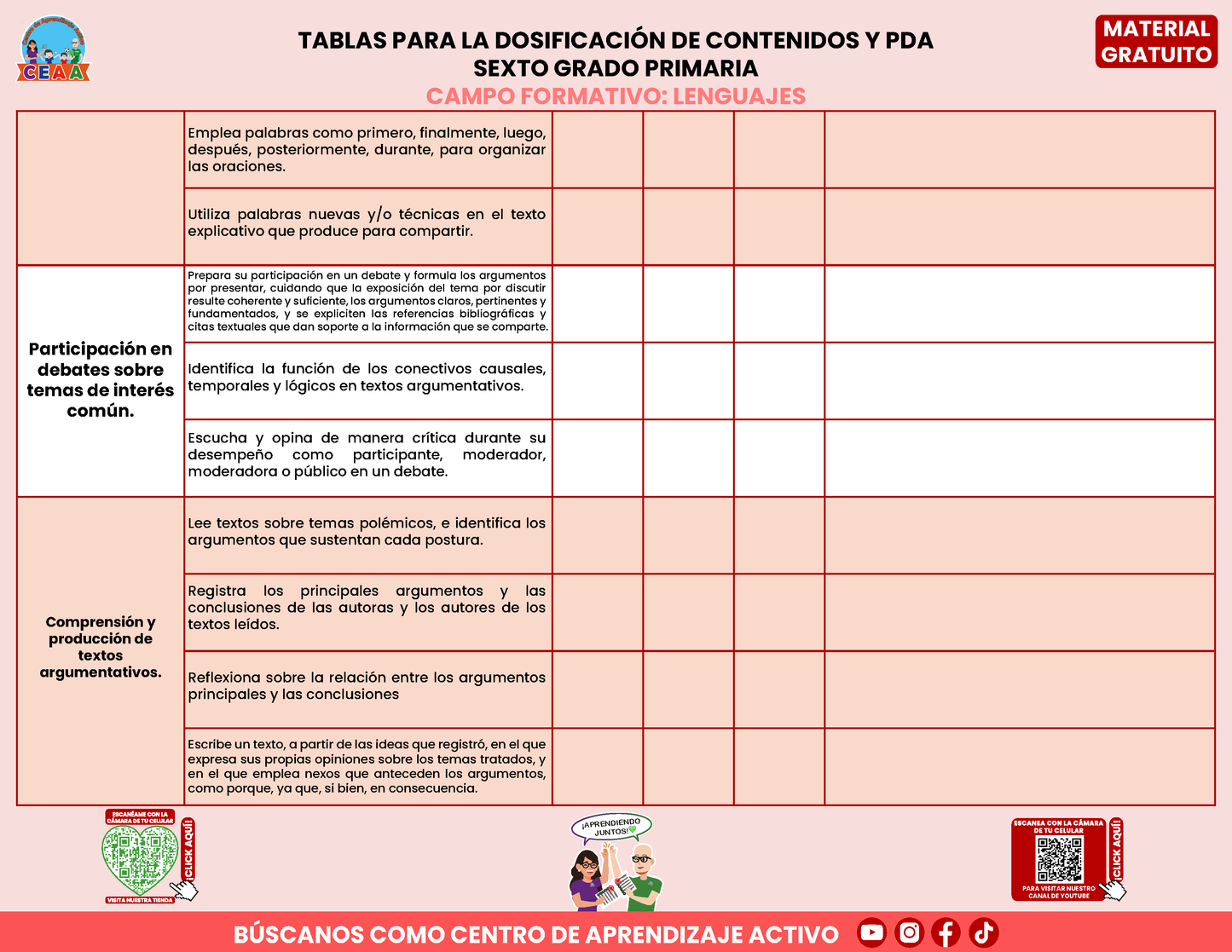 Tablas para la Dosificación de Contenidos y PDA por Campo Formativo - Sexto Grado Primaria en PDF