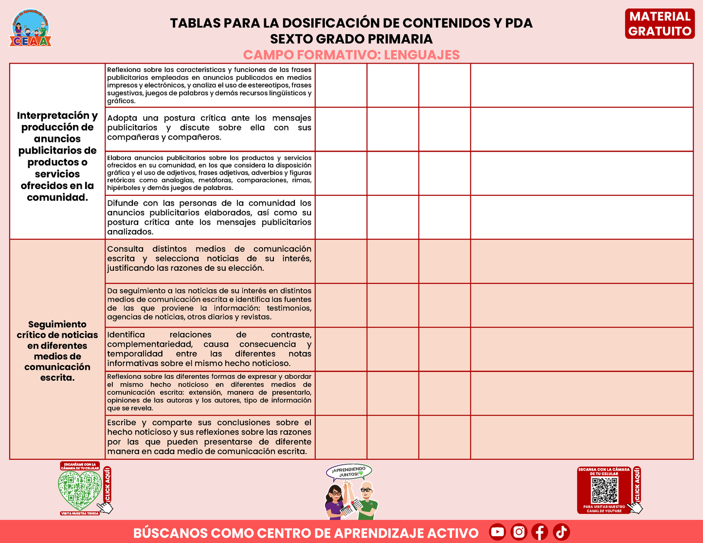 Tablas para la Dosificación de Contenidos y PDA por Campo Formativo - Sexto Grado Primaria en PDF