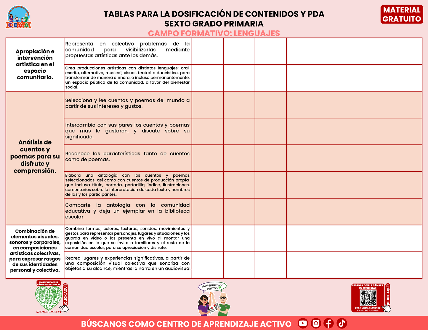 Tablas para la Dosificación de Contenidos y PDA por Campo Formativo - Sexto Grado Primaria en PDF