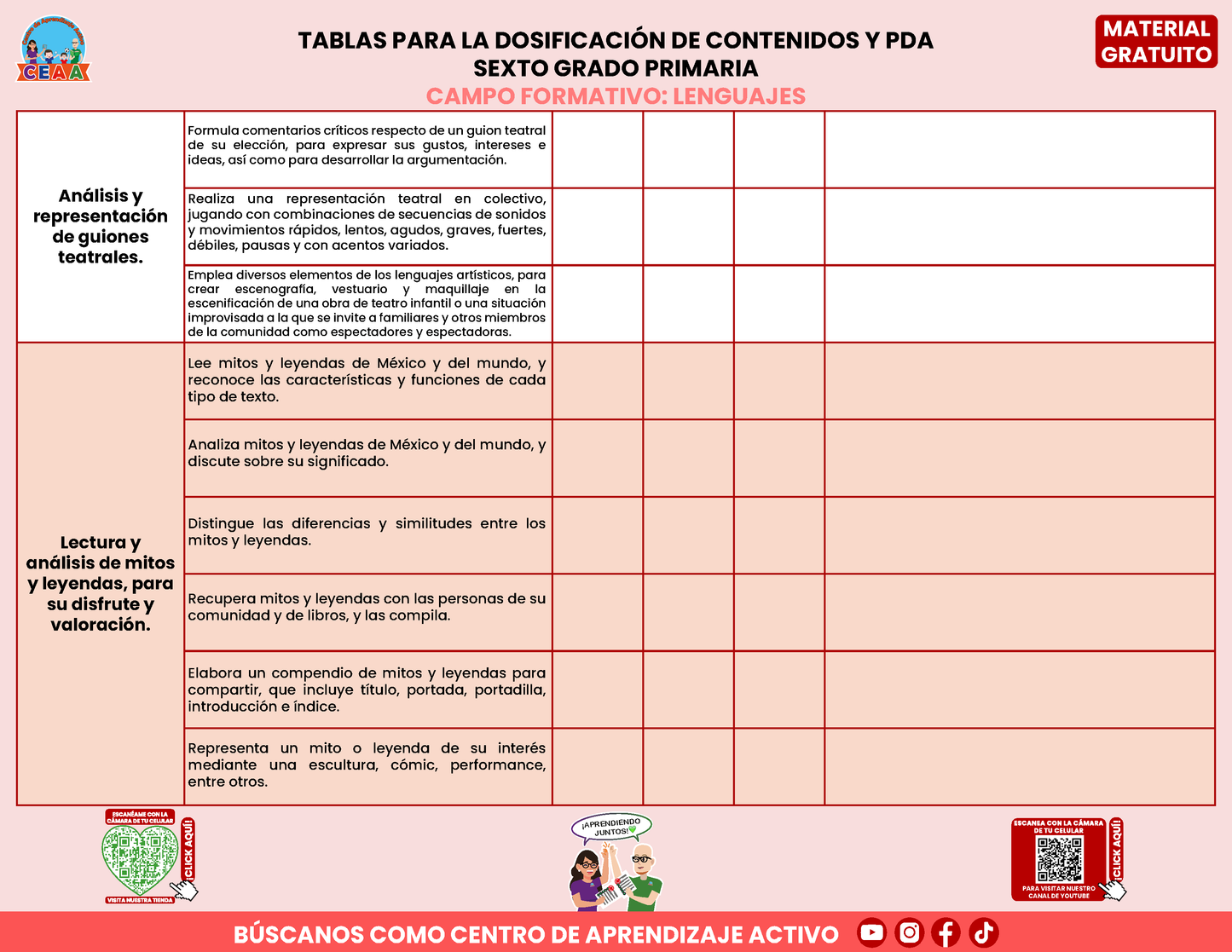 Tablas para la Dosificación de Contenidos y PDA por Campo Formativo - Sexto Grado Primaria en PDF