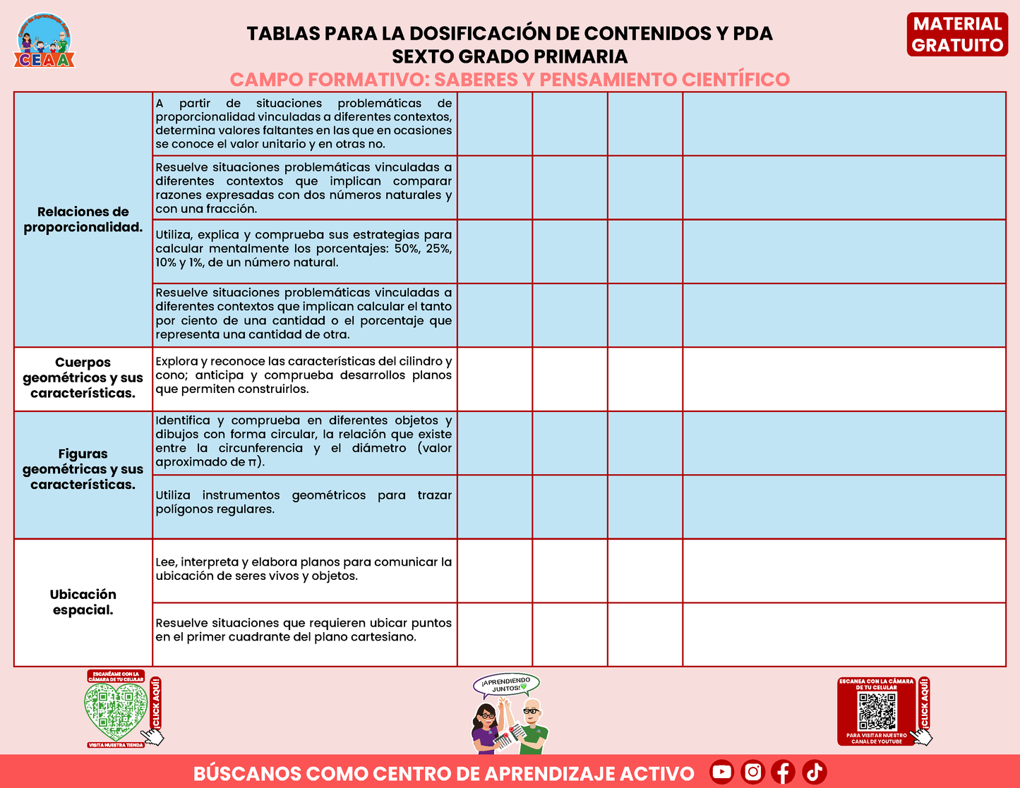 Tablas para la Dosificación de Contenidos y PDA por Campo Formativo - Sexto Grado Primaria en PDF