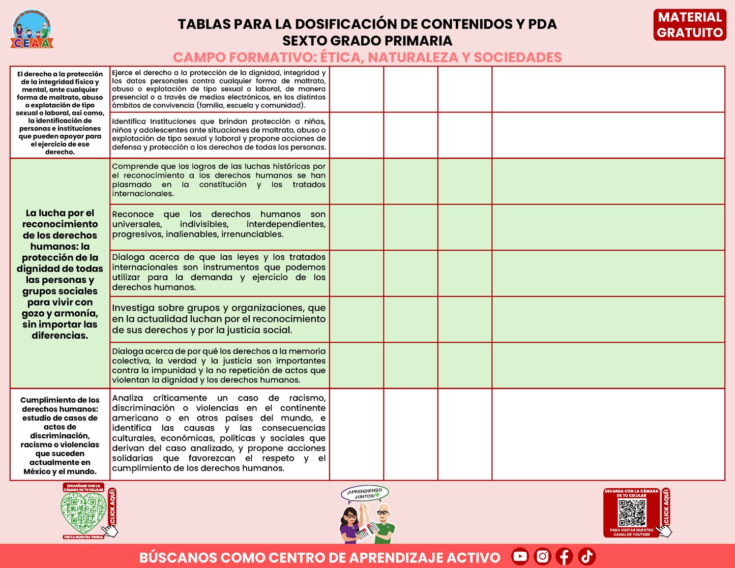 Tablas para la Dosificación de Contenidos y PDA por Campo Formativo - Sexto Grado Primaria en PDF