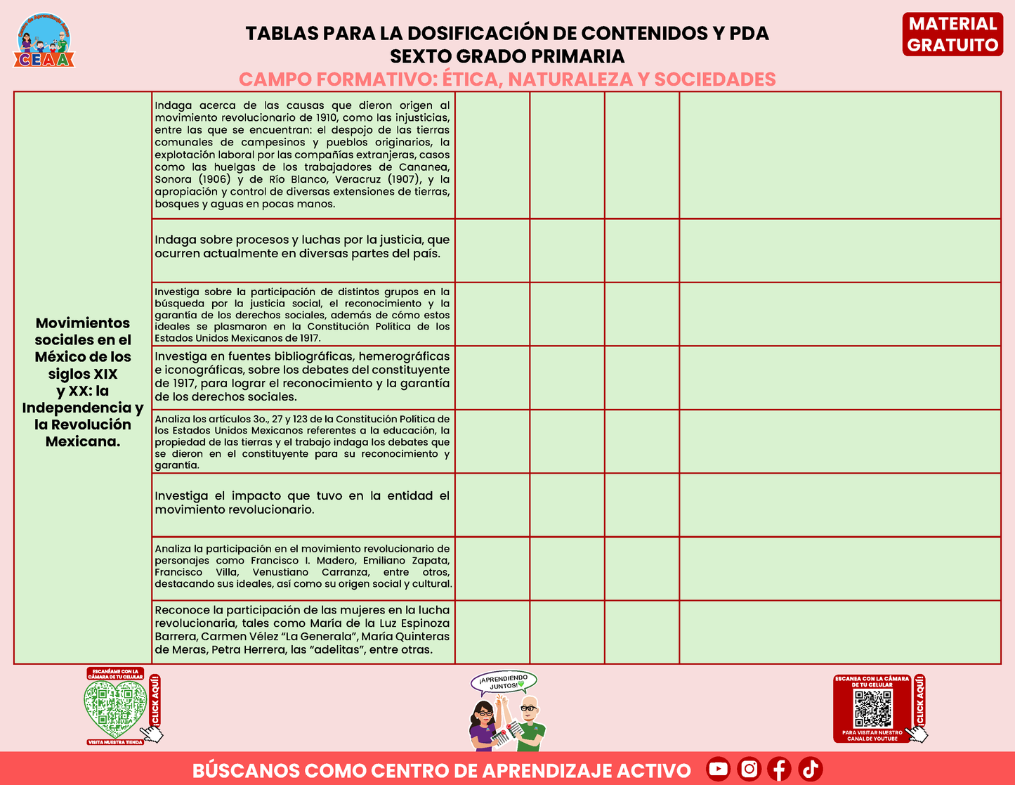 Tablas para la Dosificación de Contenidos y PDA por Campo Formativo - Sexto Grado Primaria en PDF