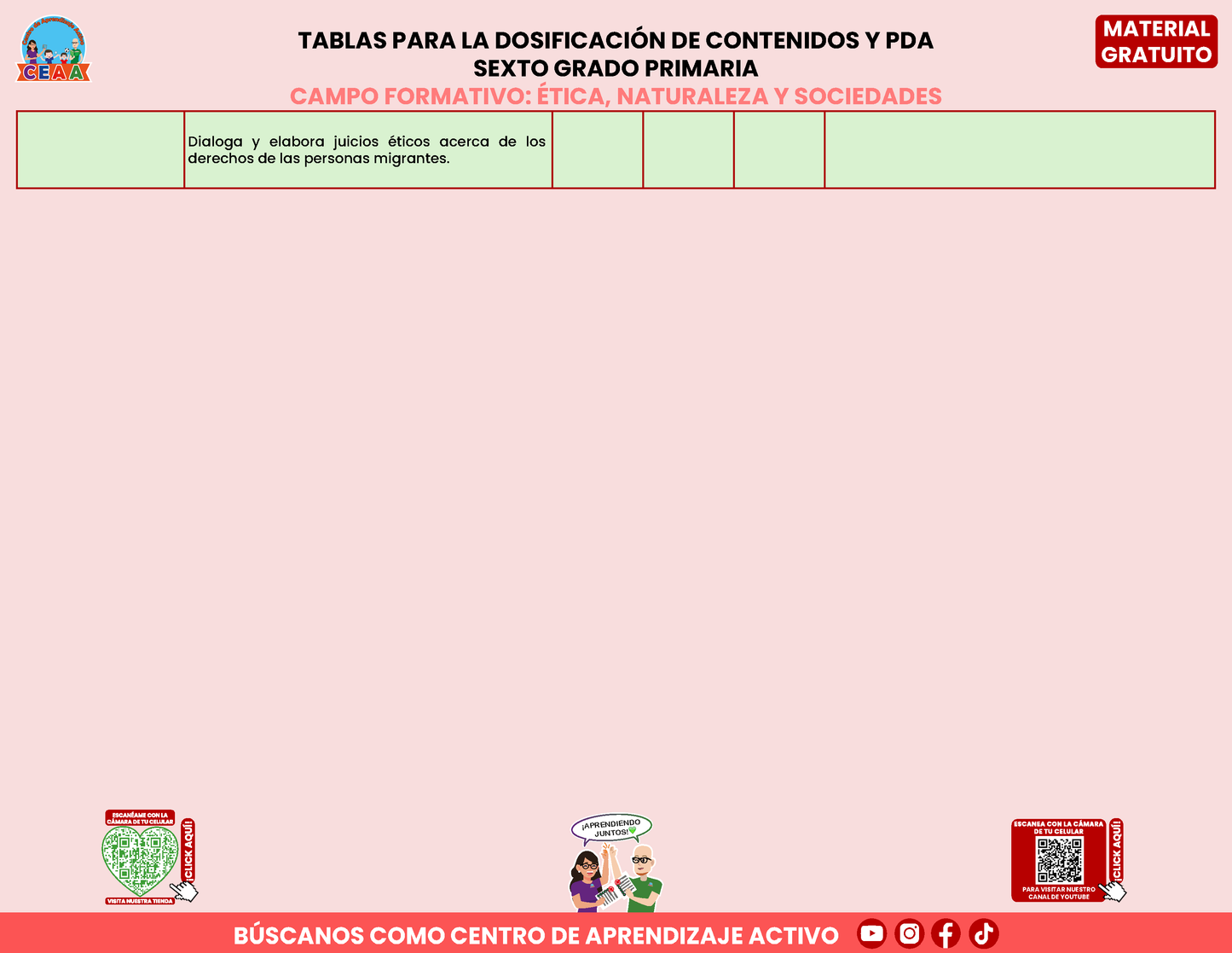 Tablas para la Dosificación de Contenidos y PDA por Campo Formativo - Sexto Grado Primaria en PDF