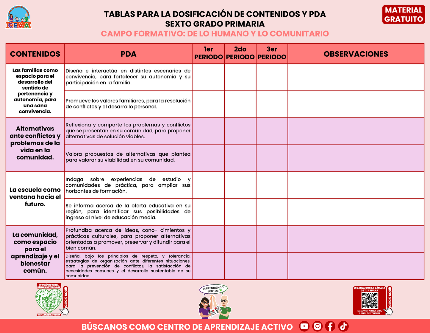 TABLAS PARA LA DOSIFICACIÓN DE CONTENIDOS Y PDA GRATUITO SEXTO GRADO PRIMARIA En PDF