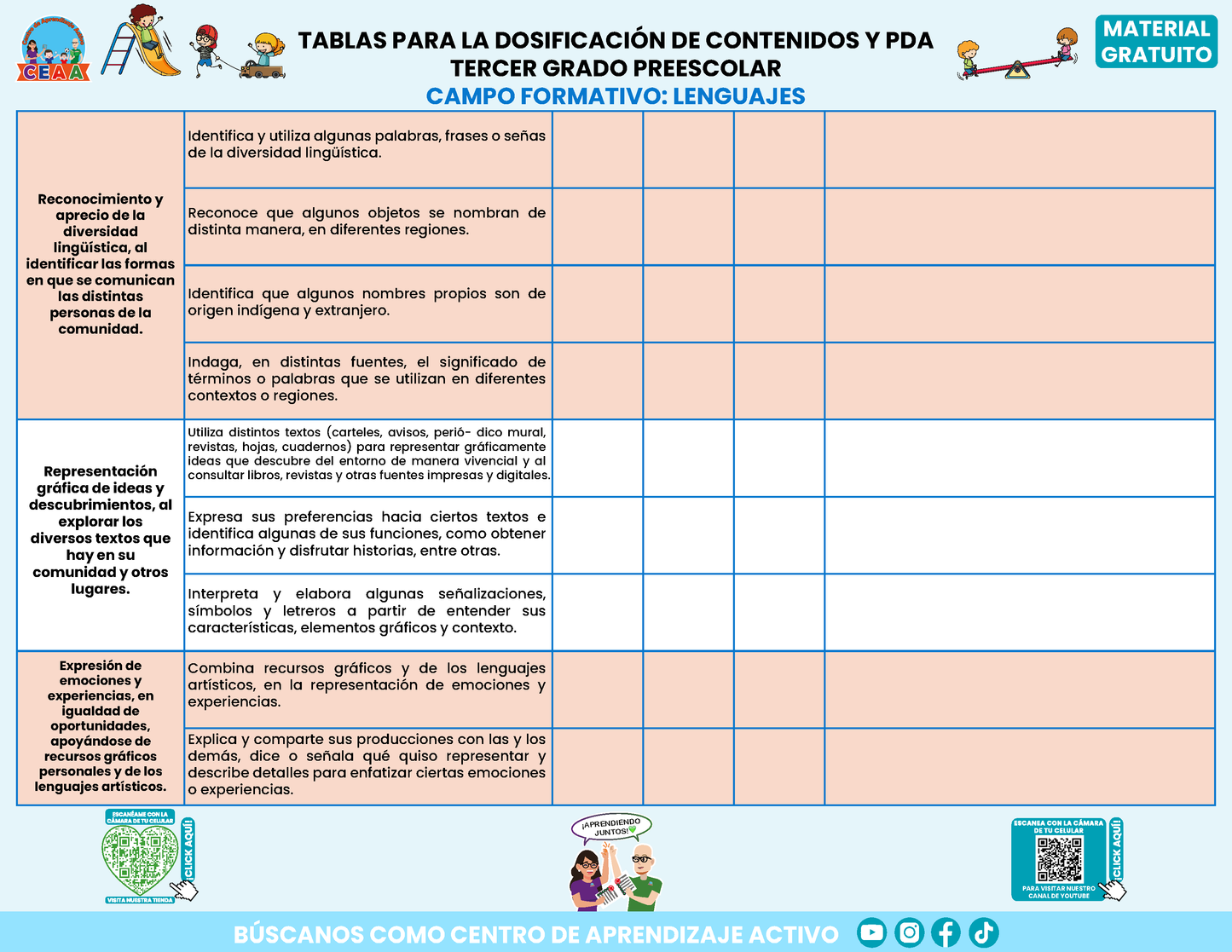 Tablas para la Dosificación de Contenidos y PDA por Campo Formativo - Tercer Grado Preescolar en PDF