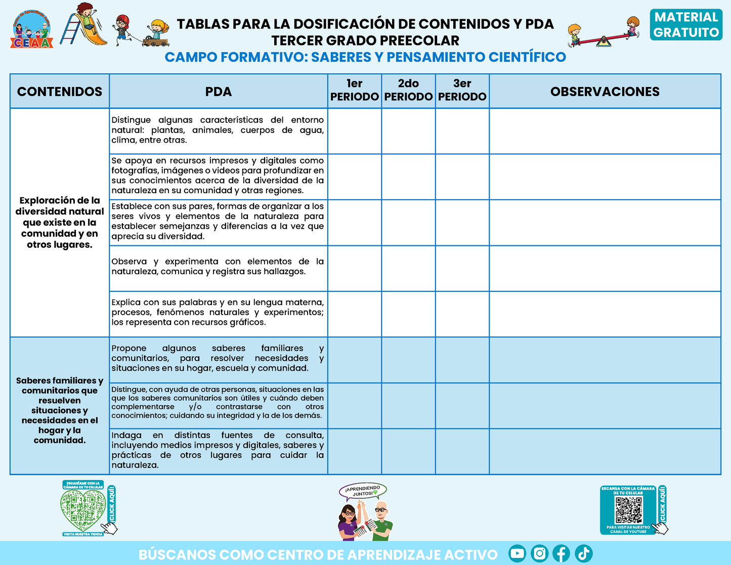 TABLAS PARA LA DOSIFICACIÓN DE CONTENIDOS Y PDA TERCER GRADO PREESCOLAR En PDF