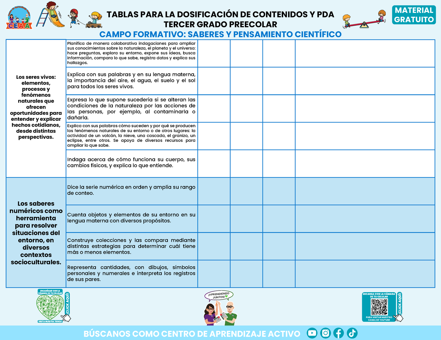Tablas para la Dosificación de Contenidos y PDA por Campo Formativo - Tercer Grado Preescolar en PDF