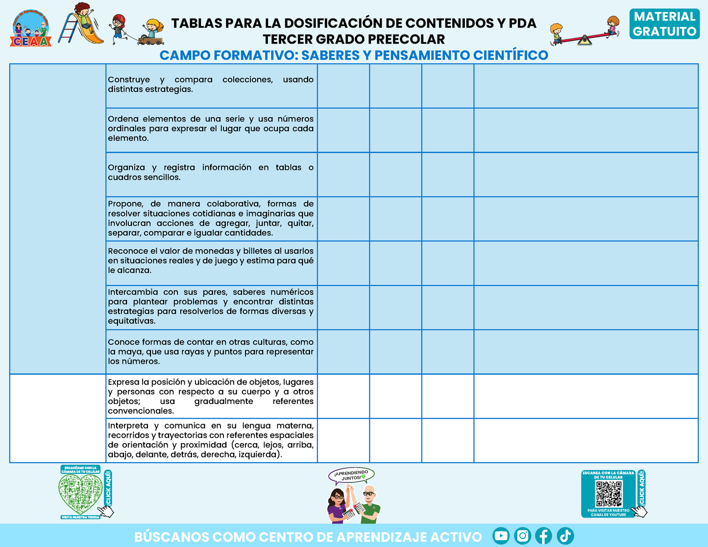 Tablas para la Dosificación de Contenidos y PDA por Campo Formativo - Tercer Grado Preescolar en PDF