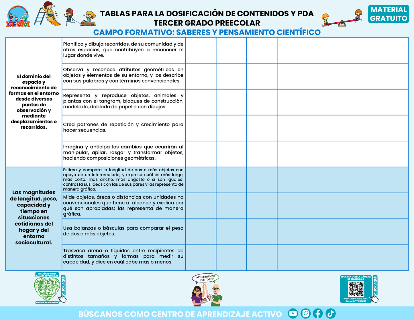Tablas para la Dosificación de Contenidos y PDA por Campo Formativo - Tercer Grado Preescolar en PDF