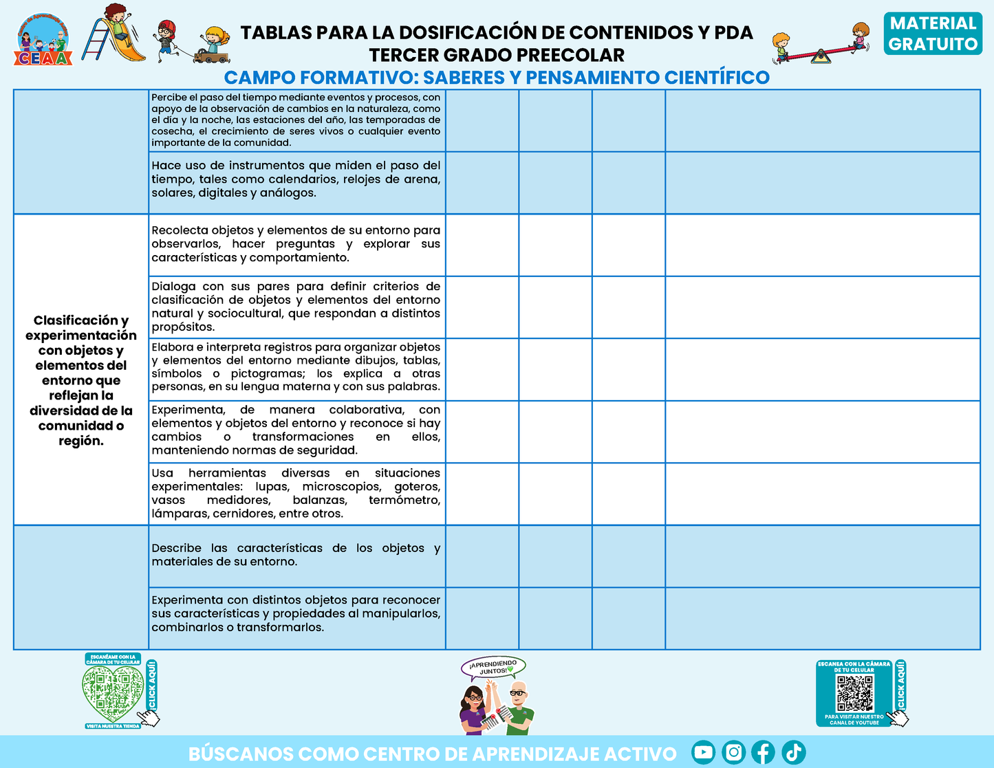 Tablas para la Dosificación de Contenidos y PDA por Campo Formativo - Tercer Grado Preescolar en PDF