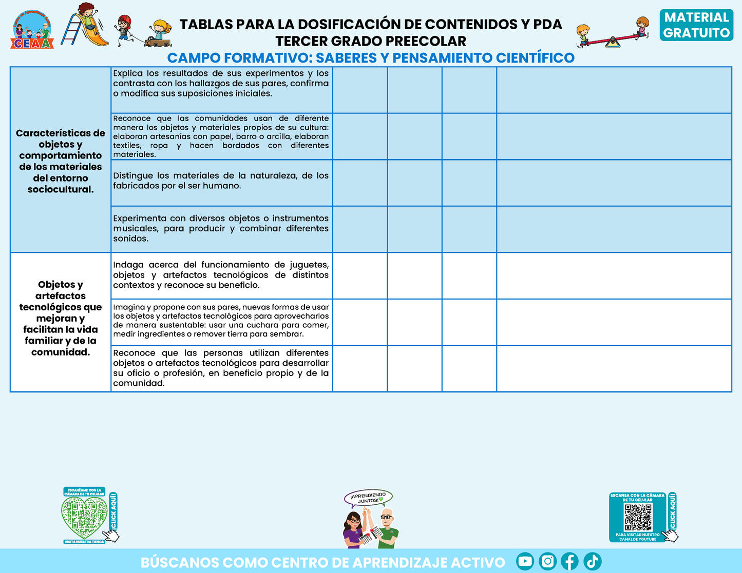 Tablas para la Dosificación de Contenidos y PDA por Campo Formativo - Tercer Grado Preescolar en PDF