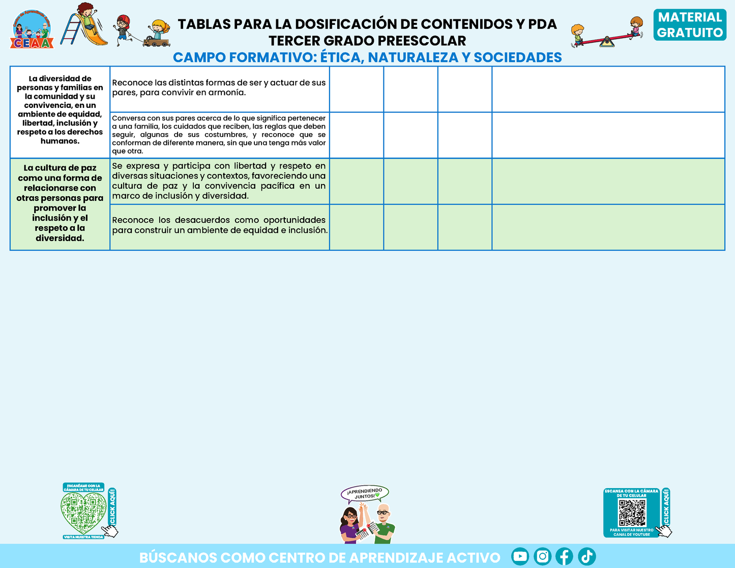 Tablas para la Dosificación de Contenidos y PDA por Campo Formativo - Tercer Grado Preescolar en PDF