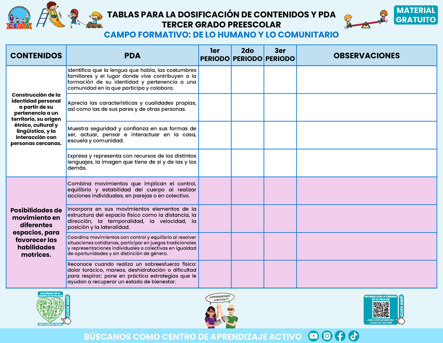 TABLAS PARA LA DOSIFICACIÓN DE CONTENIDOS Y PDA TERCER GRADO PREESCOLAR En PDF