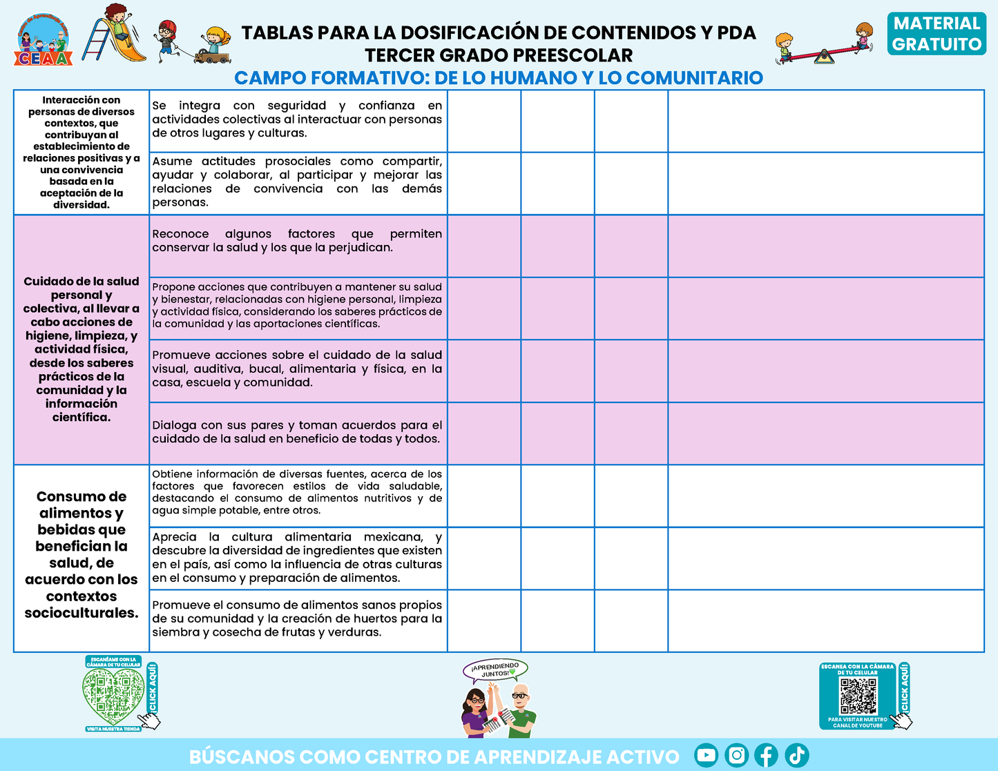 Tablas para la Dosificación de Contenidos y PDA por Campo Formativo - Tercer Grado Preescolar en PDF